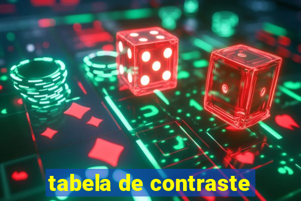 tabela de contraste